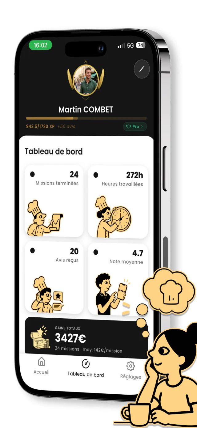 Tableau de bord de l'extra